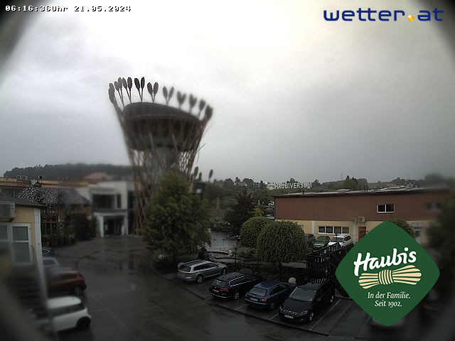 WetterCam Petzenkirchen